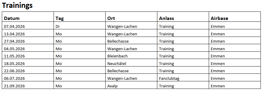 Patrouille Suisse Programm Trainings 2026