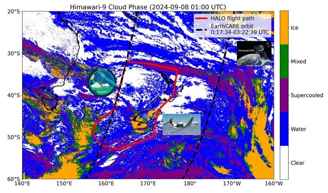 Himawari9 Beobachtete Wolkenphase Mit Halo Flugbahn