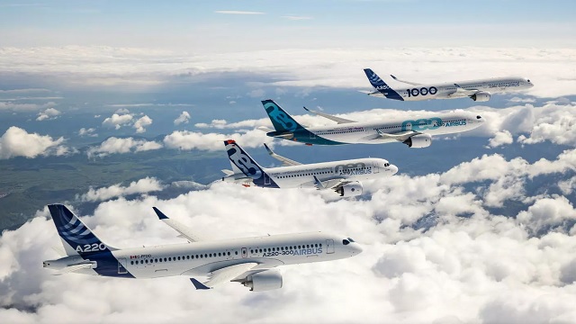 Airbus Flotte